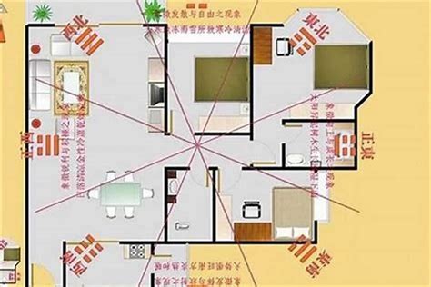 房子風水方位|買房風水怎麼看？專家說注意避開這5大風水禁忌、格局和方位！